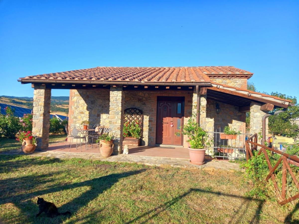 Agriturismo La Casina 萨杜勒尼亚 外观 照片